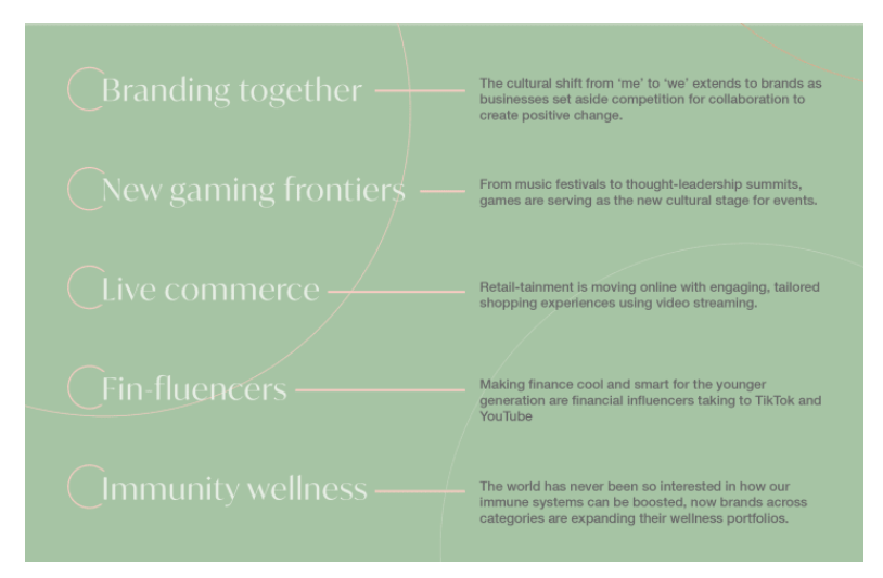 Trends Shaping Culture and Economies