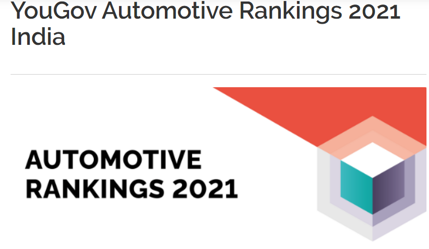 YouGov Automotive Rankings 2021 India
