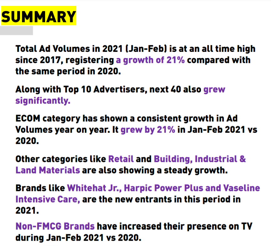 A ‘Swell’ Time for TV Advertising