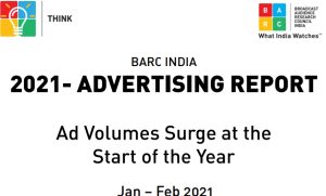 A ‘Swell’ Time for TV Advertising