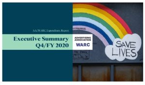 Strong rebound from pandemic losses forecast for UK ad market