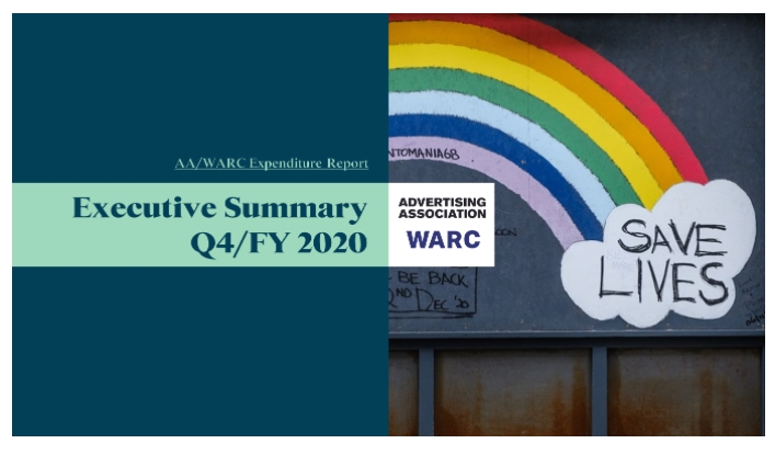 Strong rebound from pandemic losses forecast for UK ad market