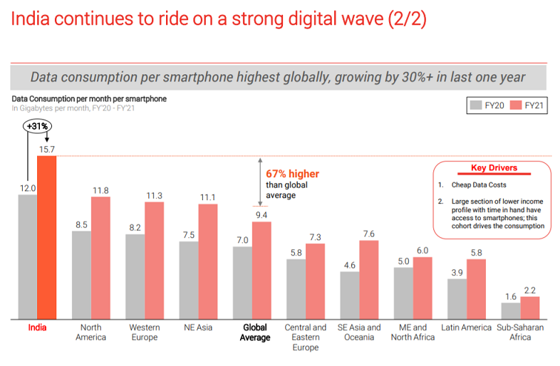 India TV- The Number 1 Choice