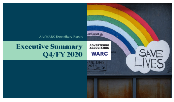 UK advertising spend flat in Q1 with slight uplift in outlook for 2023