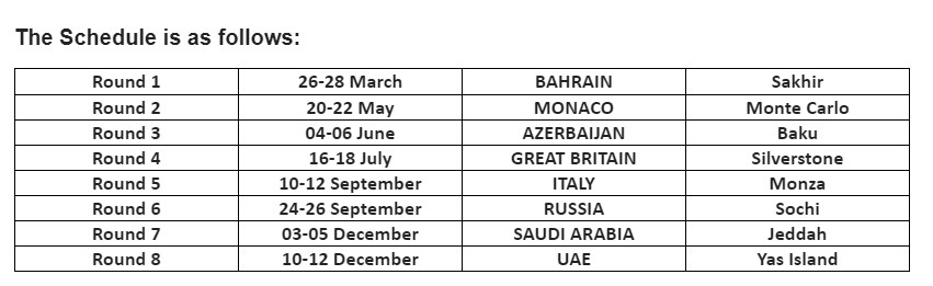 Eurosport India acquires broadcasting rights for 2021 FIA Formula 2 Championships in India