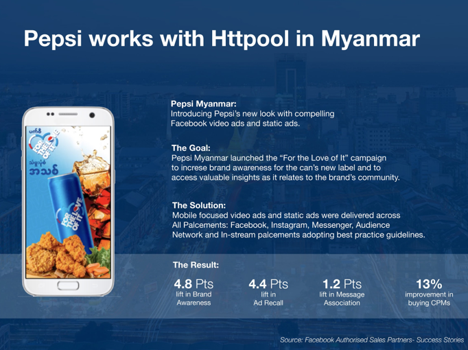 A new decade of opportunities for FMCG advertisers