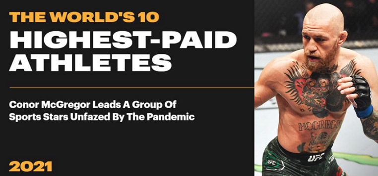 Conor McGregor Tops Forbes’ Top 10 List Of The World’s Highest-Paid Athletes