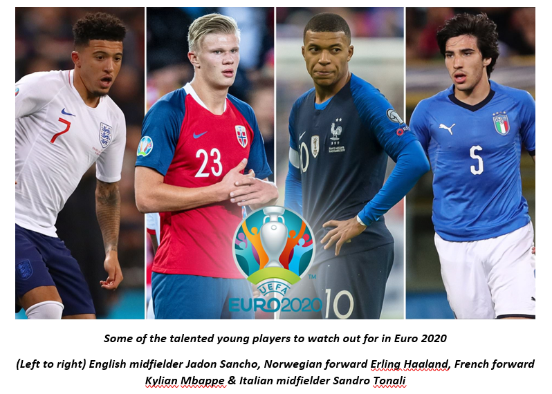 UEFA Euro 2020 – A firm foothold for the Indian advertising fraternity?