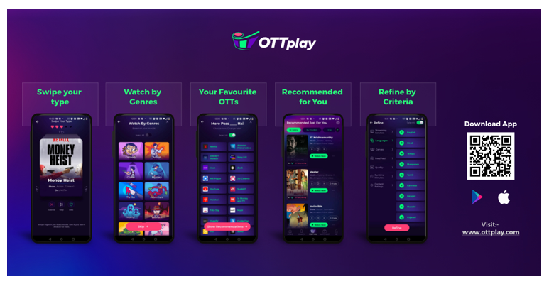 HT Labs launches OTTplay, a content discovery and recommendation platform