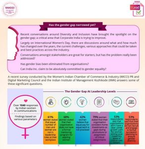 Women aspire to lead but are hesitant. Why?