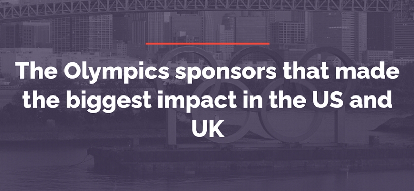 The Olympics sponsors that made the biggest impact in the US and UK
