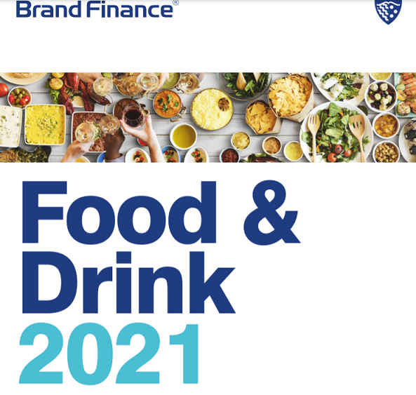 Coca-Cola and Nestle Continue to Dominate Food & Drink Sector