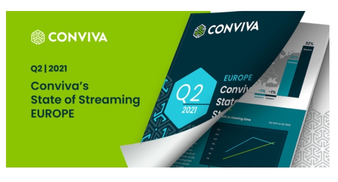 Streaming in Europe Holding onto Pandemic Gains with 19% Year-over-year Growth