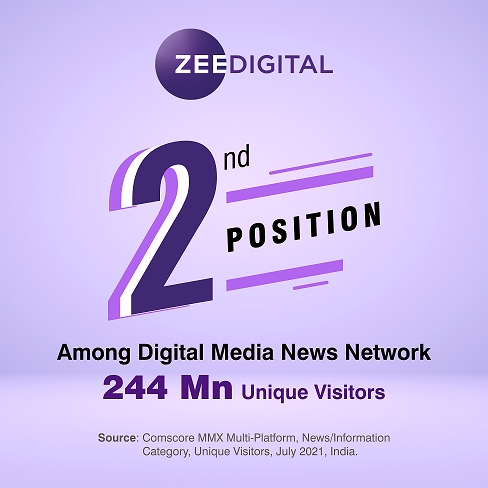 Zee Digital is Striding towards the Top Position Amongst Internet Websites 2 Zee Digital is Striding towards the Top Position Amongst Internet Websites