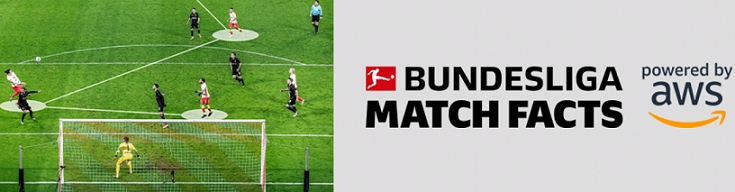 AWS and Bundesliga to Debut Two New Bundesliga Match Facts for the 2021–22 European Football Season