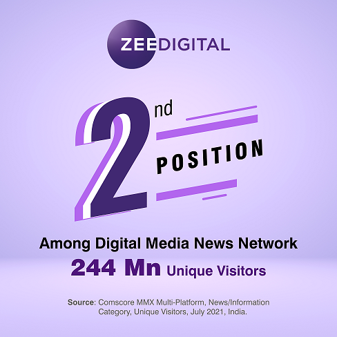 Zee Digital is Striding towards the Top Position Amongst Internet Websites
