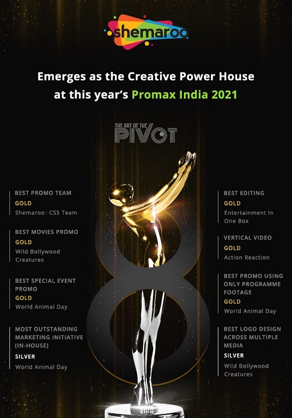 Shemaroo Entertainment Emerges As The Creative Power House at Promax India 2021
