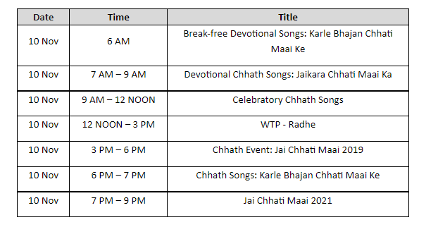 ZEE Biskope celebrates region’s biggest festival – Chhath Puja as a truly Movie Plus Brand 4 ZEE Biskope celebrates region’s biggest festival – Chhath Puja as a truly Movie Plus Brand