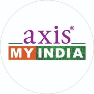 OTT penetration stands at 27%