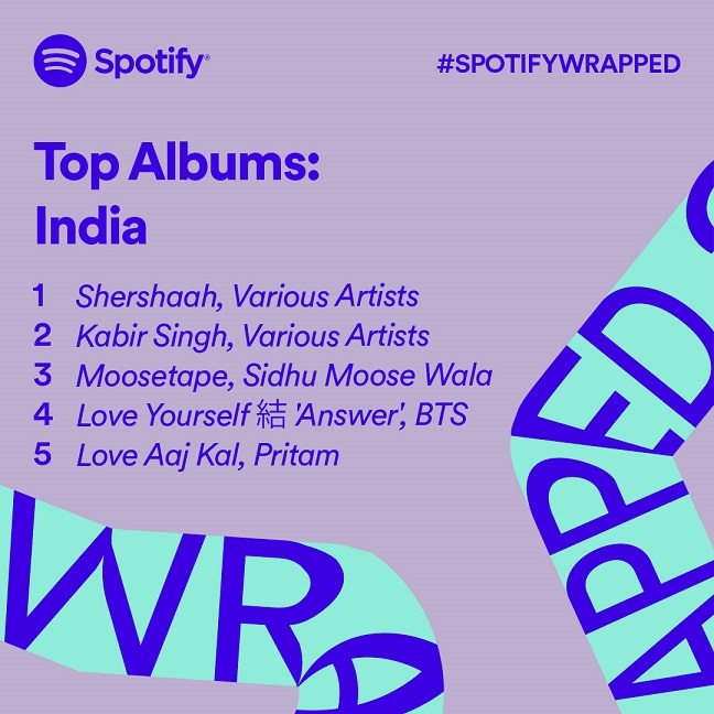 Spotify's most awaited campaign and experience - Wrapped - is finally here