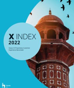 Customer satisfaction dips for Indian brands in the CX journey