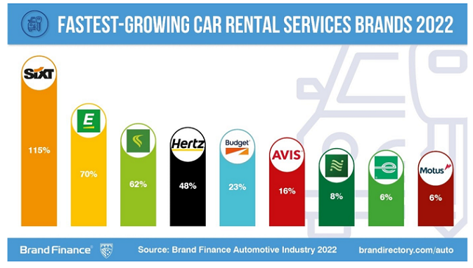 Tesla Shows No Intention of Hitting Brakes 6 Tesla Shows No Intention of Hitting Brakes