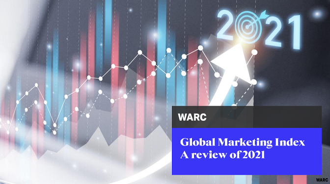 2201 Strongest year ever for marketing budgets globally