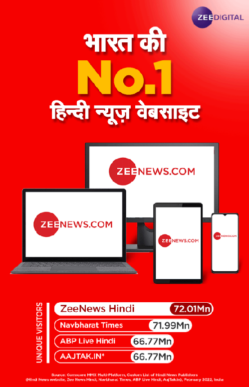 Zee News Hindi website surpasses competition in page views