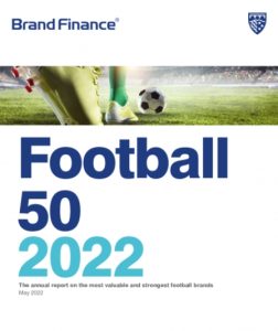 Real Madrid CF becomes world’s strongest football brand