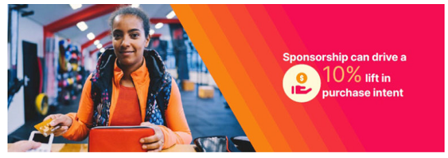 Sports sponsorships are raising more than just brand awareness