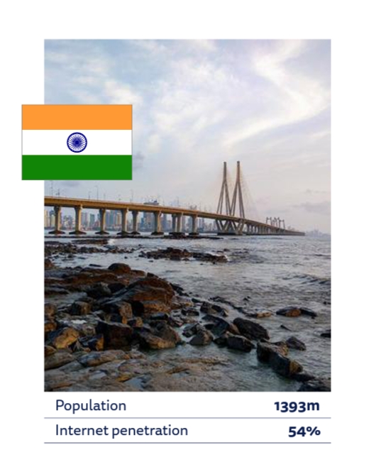 Television brands India Today TV, BBC News are the most popular offline brands:Reuters Institute Digital News Report 2022