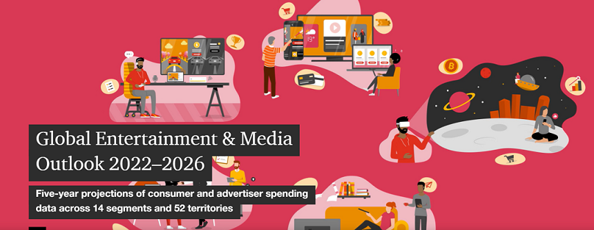India’s Entertainment & Media industry expected to grow at 8.8% CAGR