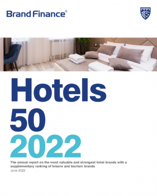 Taj Hotels is world’s strongest hotels brand with AAA rating