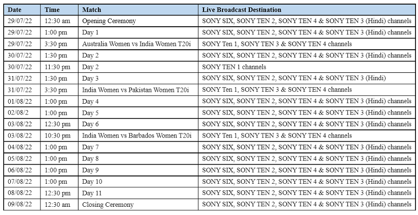 Sony Sports Network announce their extensive broadcast plans for Birmingham 2022 Commonwealth Games 4 Sony Sports Network announce their extensive broadcast plans for Birmingham 2022 Commonwealth Games
