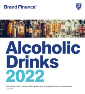 Wine and champagne brands pop the corks as brand values grow in post-COVID world