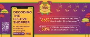 1 in 2 Indians planning to upgrade their Gadgets & Smartphones, says, HT Media – Aroscop 'Decoding the Festive Indian Shopper’ Report