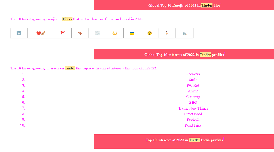 Dating Games are dead in 2022
