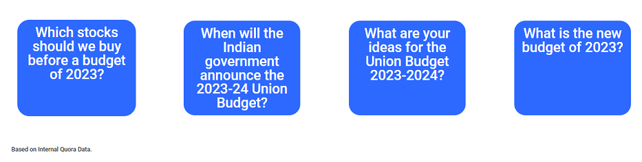 Retail investors seek insights on India’s Union Budget 2023