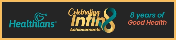 Healthians becomes the youngest lab in India to get the CAP Accreditation