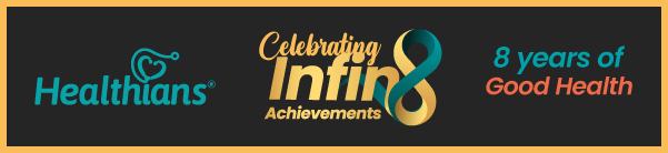 Healthians becomes the youngest lab in India to get the CAP Accreditation