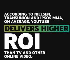 The world watches YouTube: Highlights from Brandcast 2023