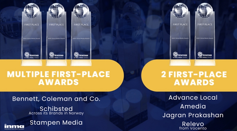 INMA Unveils 2023 Global Media Awards Winners