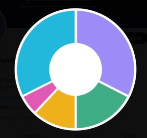 Jio Cinema's free IPL coverage shakes up India's streaming market