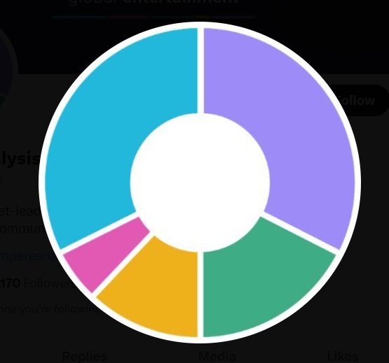 Jio Cinema's free IPL coverage shakes up India's streaming market