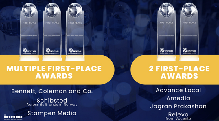 INMA Unveils 2023 Global Media Awards Winners