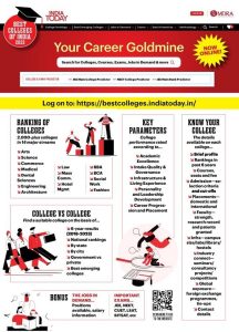 India Today Group announces the launch of its Best Colleges Website
