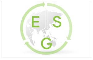 Brands say Responsible Marketing Frameworks are more important than ever but coverage of all the key issues remains patchy