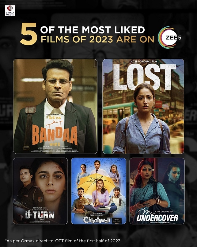 ZEE5 original films secure multiple spots in Ormax Media’s ‘Streaming Originals in India – Mid-year Review’ report