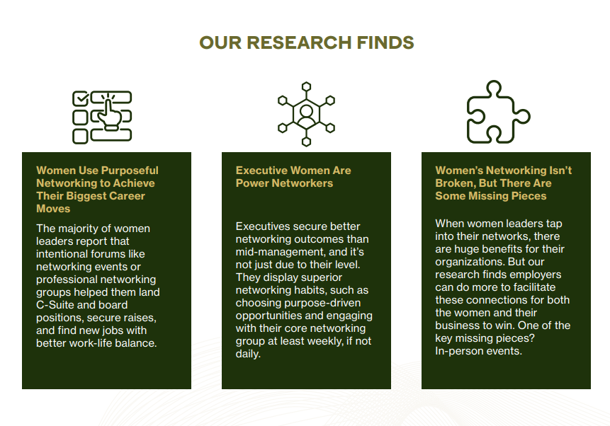 Contrary to popular belief, women are great networkers — they just do it differently