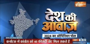 India TV-CNX poll predicts, Modi-led NDA may get clear majority with 318 LS seats, if polls are held now